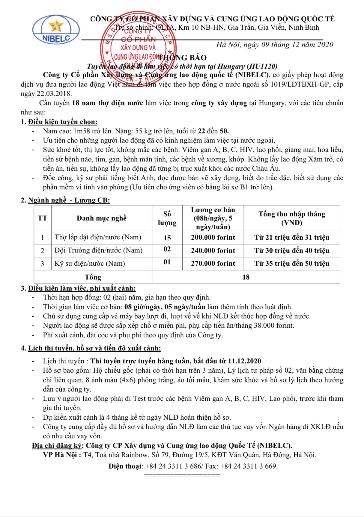THÔNG BÁO TUYỂN DỤNG LAO ĐỘNG LÀM VIỆC TẠI HUNGARY - CÔNG NHÂN XÂY DỰNG (HU1120)