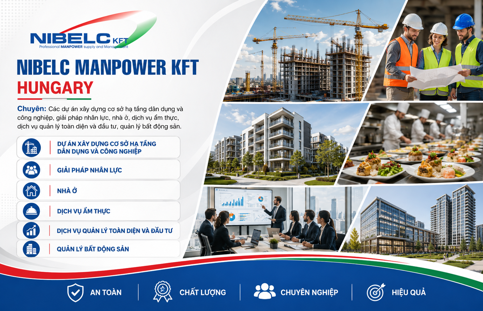 NIBELC MANPOWER KFT<br>2019