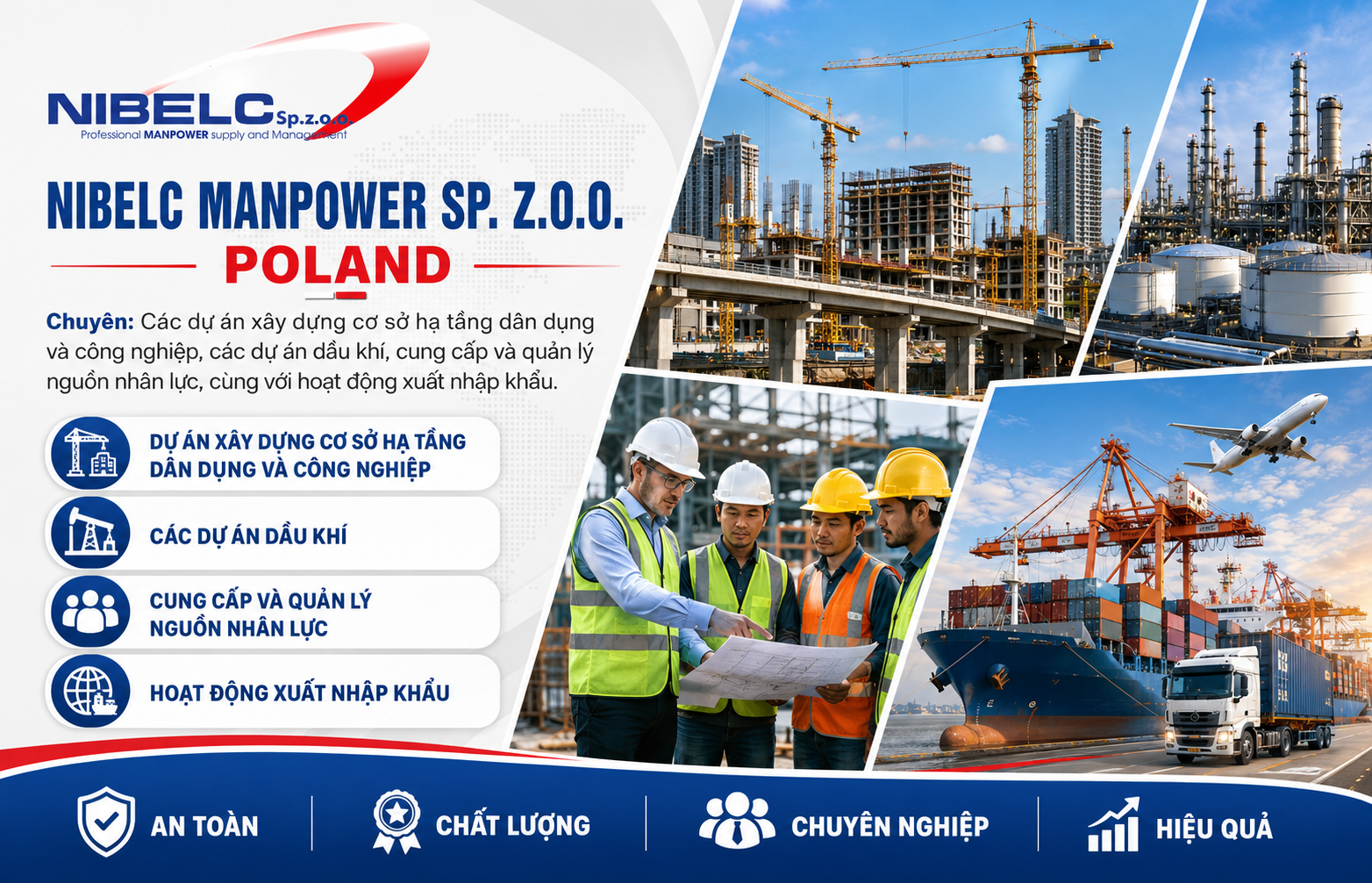 NIBELC MANPOWER SP. Z.O.O. (POLAND)<br>2019